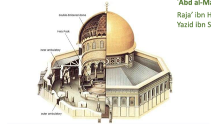 <p><span style="background-color: transparent;">octogone + coupole monumentale, d’un diamètre d’environ 20m, haut de 25m, posé sur un support avec 16 fenêtres. des céramiques ottomanes bleues décorent l’octogone</span></p><p><span style="background-color: transparent;">Le rocher est <strong>pile au centre de l’édifice</strong> ; entouré de 4 piliers (base carrée) et 12 colonnes (base ronde).</span></p><p><span style="background-color: transparent;">ce<strong> plan centré </strong>(édifice construit autour d’un temple = espace symétrique, +/- rond ⇒ s’oppose au plan basilical)<strong> ressemble aux <em>martyria</em></strong> ; mais il y a une absence d’axialité (= on entre dans le monument par une seule entrée ; on traverse en un seul voyage) : on peut rentrer par 4 côtés ;<u> il n’y a pas de sens de circulation privilégié</u></span></p><p></p><p></p>