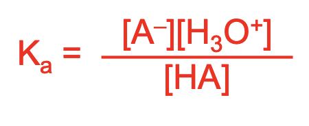 <p>The equilibrium constant (K<sub>eq</sub>) for an acid reacting with water</p><ul><li><p>A<sup>- </sup>= Conjugate base</p></li><li><p>H<sub>3</sub>O<sup>+</sup> = Conjugate acid</p></li><li><p>HA = Brønsted acid</p></li><li><p>Water (the Brønsted base) is considered a pure liquid and doesn’t appear in the equilibrium expression</p></li><li><p>The stronger the acid, the larger the [A–][H3O+], the larger the K<sub>a</sub> </p></li><li><p>The weaker the acid, the smaller the [A–][H3O+], the smaller the K<sub>a</sub></p></li></ul><p></p>