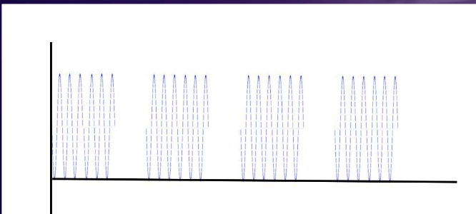 <p>What type of ultrasound is this?</p>