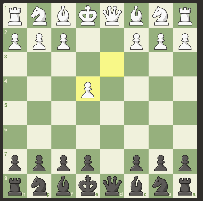 <p>What do you do in this position?</p>