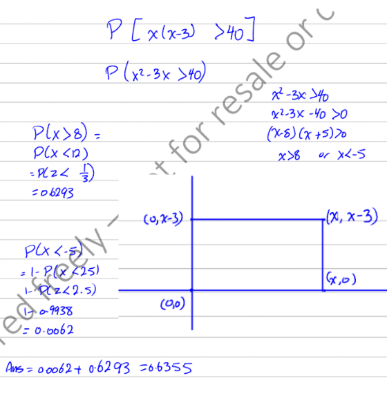 <p>i almost got all marks, basically when x² -3x -40 > 0<br>X> 8 <strong><u>OR</u></strong> X< -5<br><br>so p( X >8 )  <strong><u>+ </u></strong> p(X< -5)<br><br><strong><u>(+ sign as it is OR) </u></strong> <br>i multplied but should have added</p>