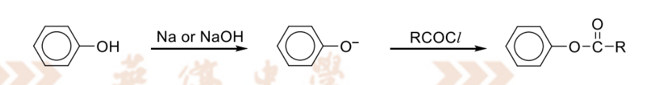 <ul><li><p>reaction is conducted under basic conditions where Na or NaOH is present to generate a phenoxide ion </p></li><li><p>ion has a negative charge and is a stronger nucleophile</p></li></ul><p></p>