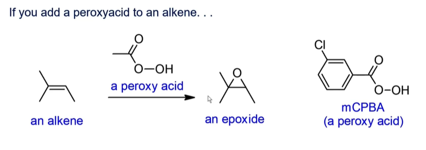 <p>Adding a peroxyacid to an alkene to make it into an <strong>EPOXIDE</strong></p>