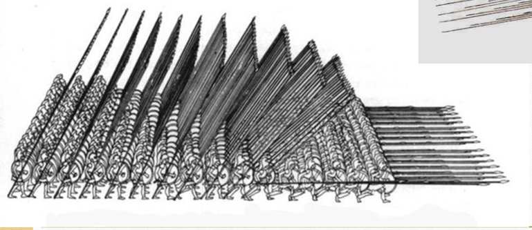 <p>Iseloomusta faalanksi (6)</p>