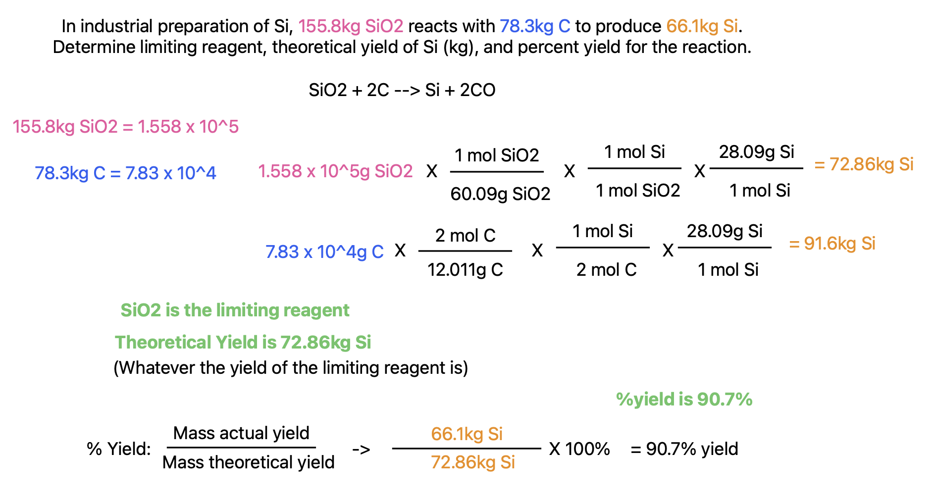 <p>Theoretical yield is how much of a product you would theoretically have after a chem. rxn</p><p>Actual yield is how much of a product you actually produce</p><p>Percent yield is the percent of the theoretical yield that was actually produced: (mass actual yield) / (theoretical yield) x 100%</p>