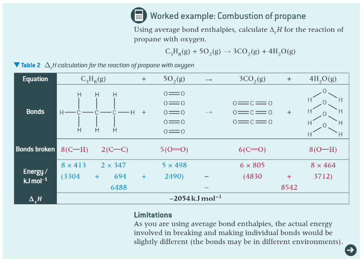 <p>worked example: combustion of propane:</p>