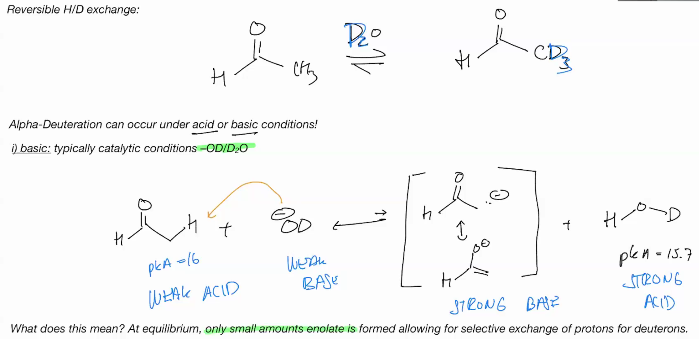<p>Alpha Dueteration under BASIC</p>