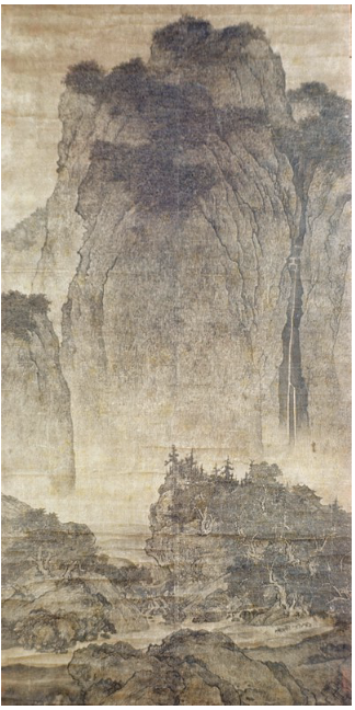term image