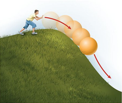<p>Capacity to do work or put matter into motion</p>