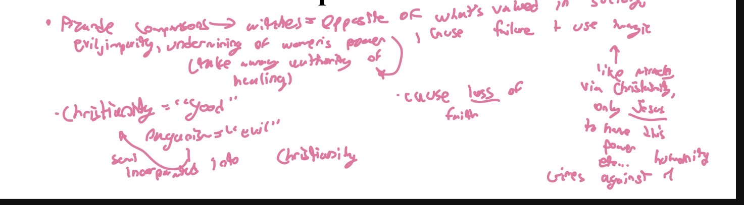 <ul><li><p>in format of “Normal” Christian —> “Abnormal” Witch</p></li><li><p>white = predominant colour(purity/virginal) —> black as a dominant colour (death/evil), + Black masses</p></li><li><p>Chastity —> Orgies</p></li><li><p>Heterosexuality norm —> Homosexuality norm</p></li><li><p>Holy Communion —> Cannibalism</p></li><li><p>Day time mass —> nightime mass (often in bad weather)</p></li><li><p>Normal prayers —> prayers spoken backwards</p></li><li><p>Worship God —> Worship the Devil</p></li><li><p>Authority is divinely ordained —> authority from the devil</p></li></ul><p></p><p>Where does this come from?</p><p>A: in the attached image </p>