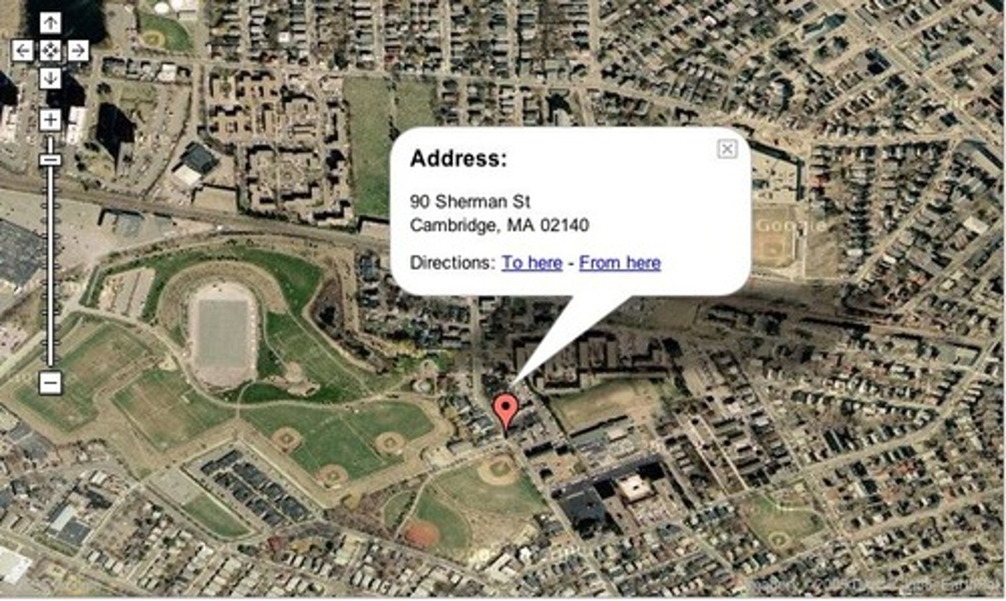 <p>place, location, yer, məkan</p>