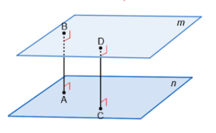 <p> planes that do not intersect a line in a plane that do not intersect are also parallel</p>