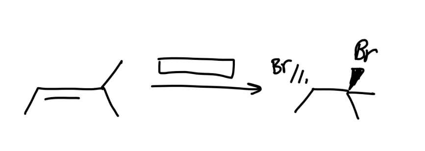 <p>What reagent(s) is/are needed for this reaction? (Can also include Cl instead of Br)</p>