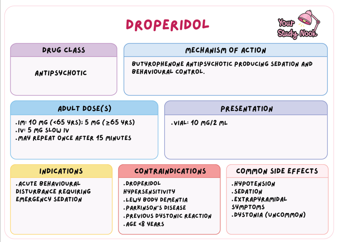 <p>Antipsychotic - Butyrophenone antipsychotic producing sedation and behavioural control in acute behavioural disturbances.</p>
