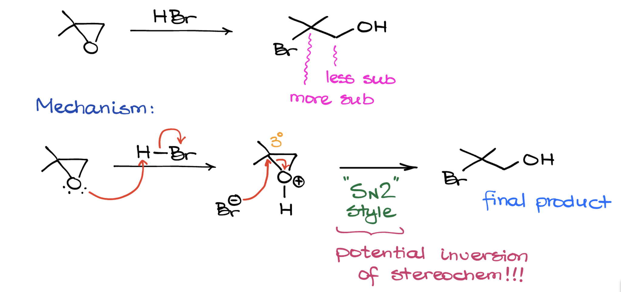 <p>☆ <strong>how are epoxides opened under acidic conditions?</strong></p>