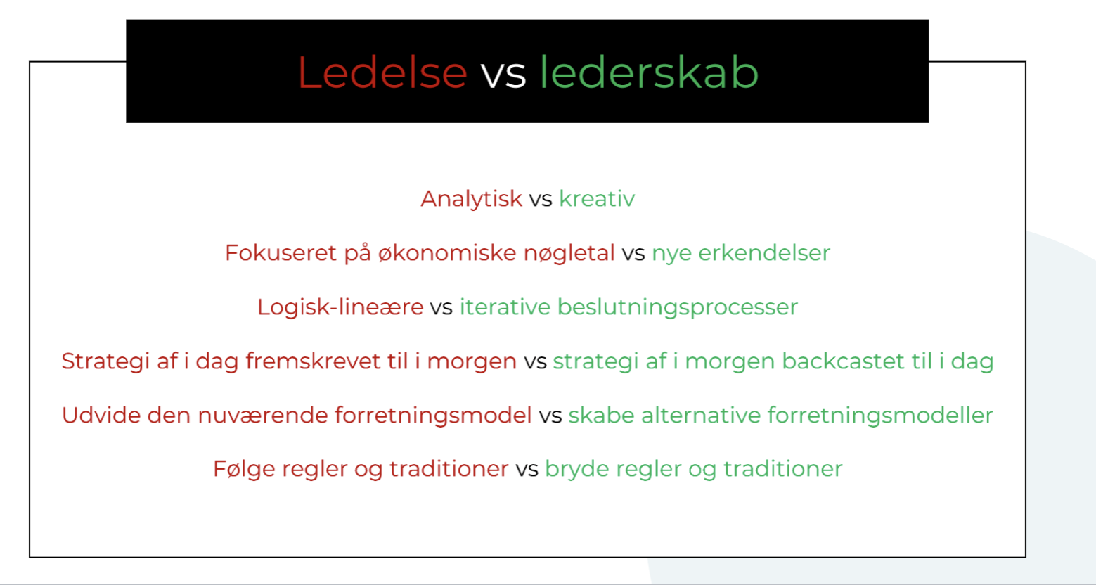 <p><strong>Ledelse </strong>skaber struktur og styring (planlægning, koordinering, opfølgning og kontrol af opgaver og processer).</p><p><strong>Lederskab </strong>skaber retning og motivation (skaber mening, opbygger tillid og påvirker medarbejdere til at arbejde mod fælles mål).</p><p>De <strong>supplerer hinanden</strong>, fordi organisationer både har brug for stabil drift (effektiv opgaveløsning) og engagerede medarbejdere (villighed til at yde og udvikle sig).</p>