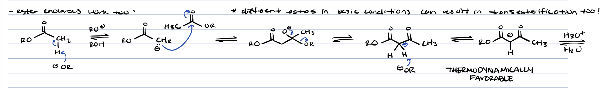 <p>results in claisen product and transesterification product</p>