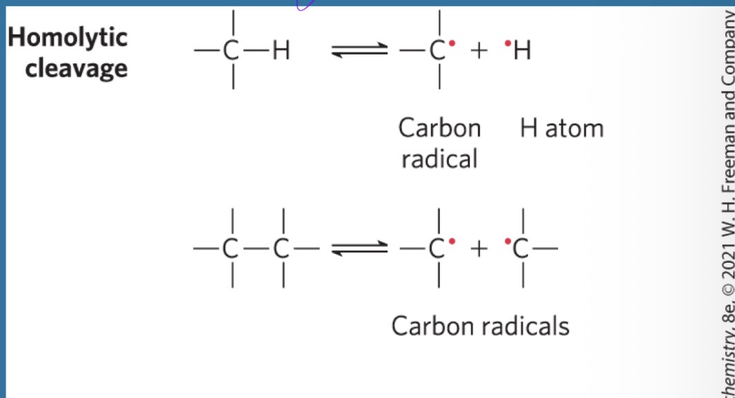 <p>Homolytic cleavage (radicals) </p>