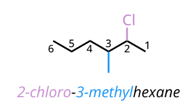 <p>halogen substituents: chlorine (Cl)</p>