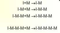 <p>polymer chain grows only by reaction of monomers with a reactive end-group on the growing chain; think of it growing like adding individual beads to a string; initiator starts reaction; very fast</p>