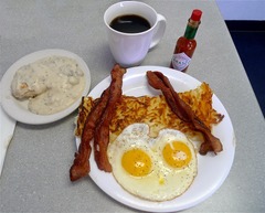 <p>Desayunar</p>