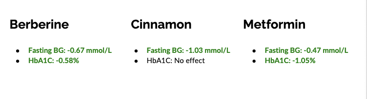 <p>result of CM case study → attempted to manage T1DM through diet alone</p><p></p>