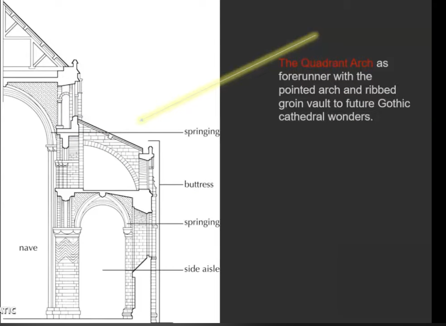 <p>The Quadrant Arch as forerunner with the pointed arch and ribbed groin vault to future Gothic cathedral wonders.</p>