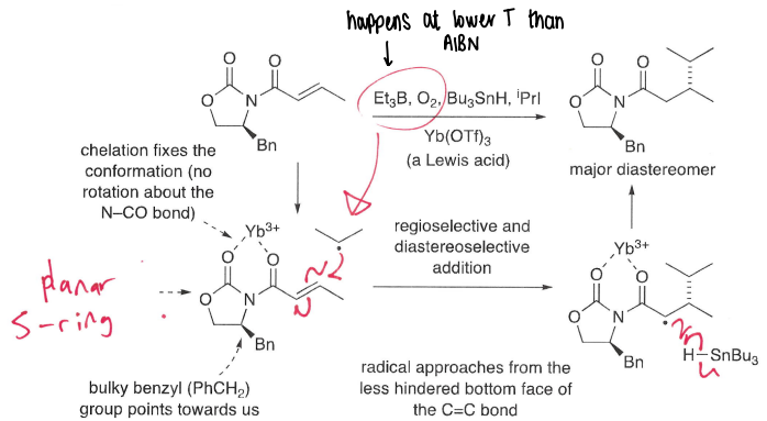 <p>A chiral auxiliary can be used to direct radical addition to one face of the planar C=C bond.</p>