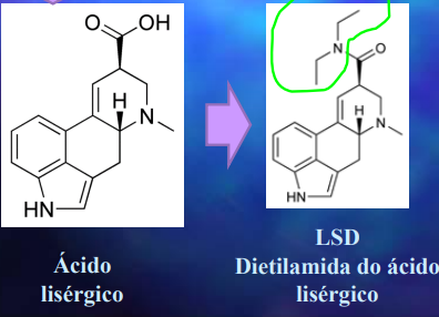 <p>Explica este mecanismo e a sua importância</p><p>Indica a aplicação deste composto e a sua classe</p>