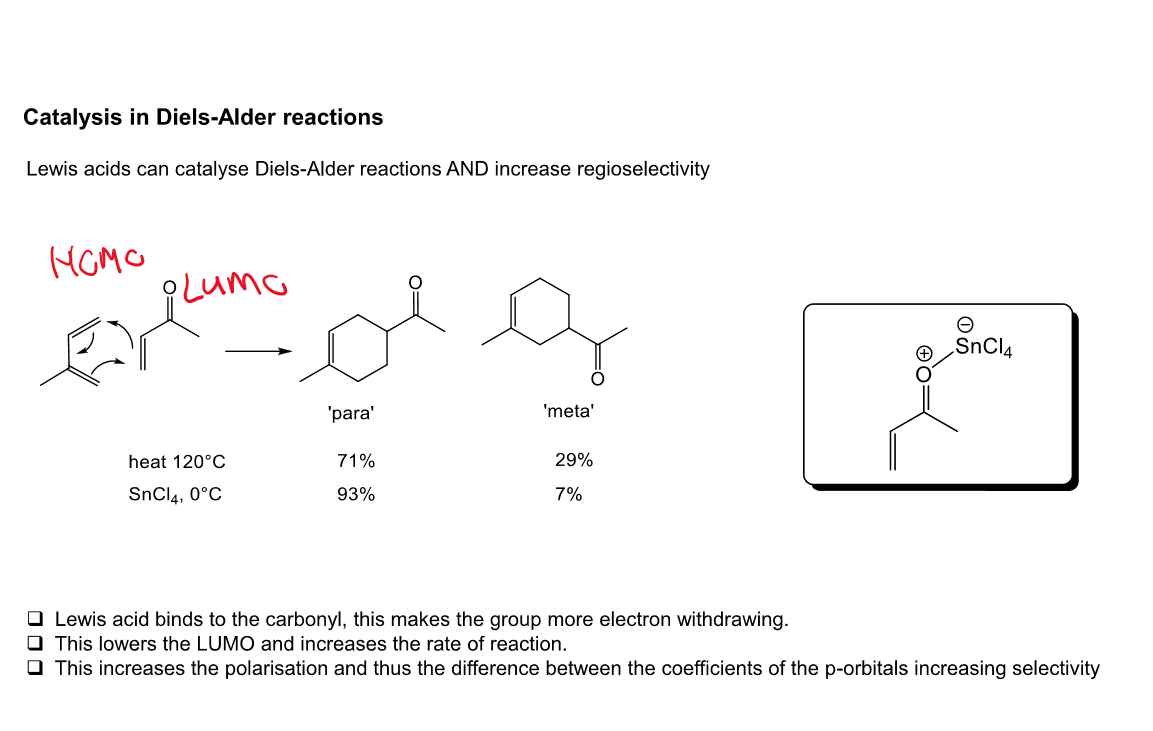 <p>add lewis based catalyst</p>