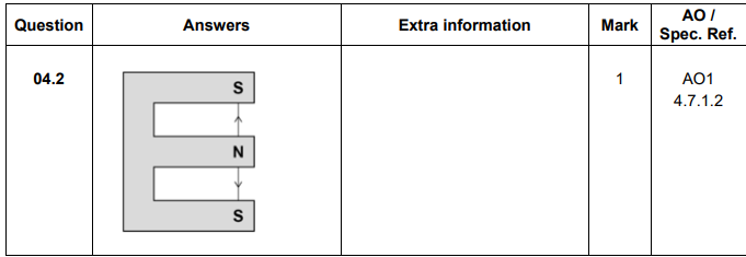 <p>A</p>