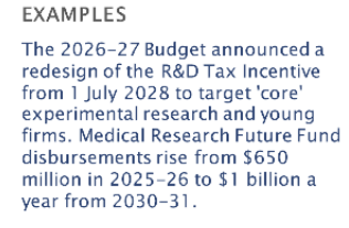 <p><span style="background-color: inherit; line-height: 20.7px;">Involves grants (giving money) to universities and research bodies + tax concessions (reduction or exemption in the amount of tax paid) to firms to do their own research</span><span style="line-height: 20.7px;"> </span></p><ul><li><p class="Paragraph SCXO93492648 BCX0" style="text-align: left;"><span style="background-color: inherit; line-height: 18px; color: windowtext;">R&D grants encourage firms to invest more in creating new products and more efficient processes which increases capital productivity, dynamic efficiency and productive capacity which increases AS</span></p></li></ul><p></p>