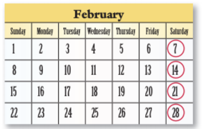 <p>Fixed interval schedule</p>