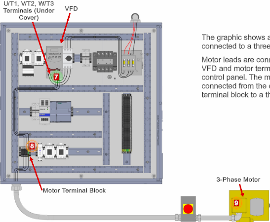 <p>VFD connected to 3 phase motor </p>