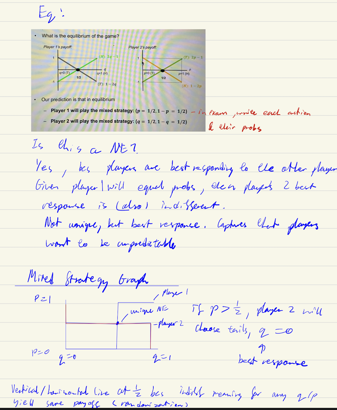 <p>When there is a prob dist among the player’s pure strats, creating unpredictability<br><br>Find expected payoffs given probabilities → find q and p, the mixed strat NE → find best responses, draw graph</p>