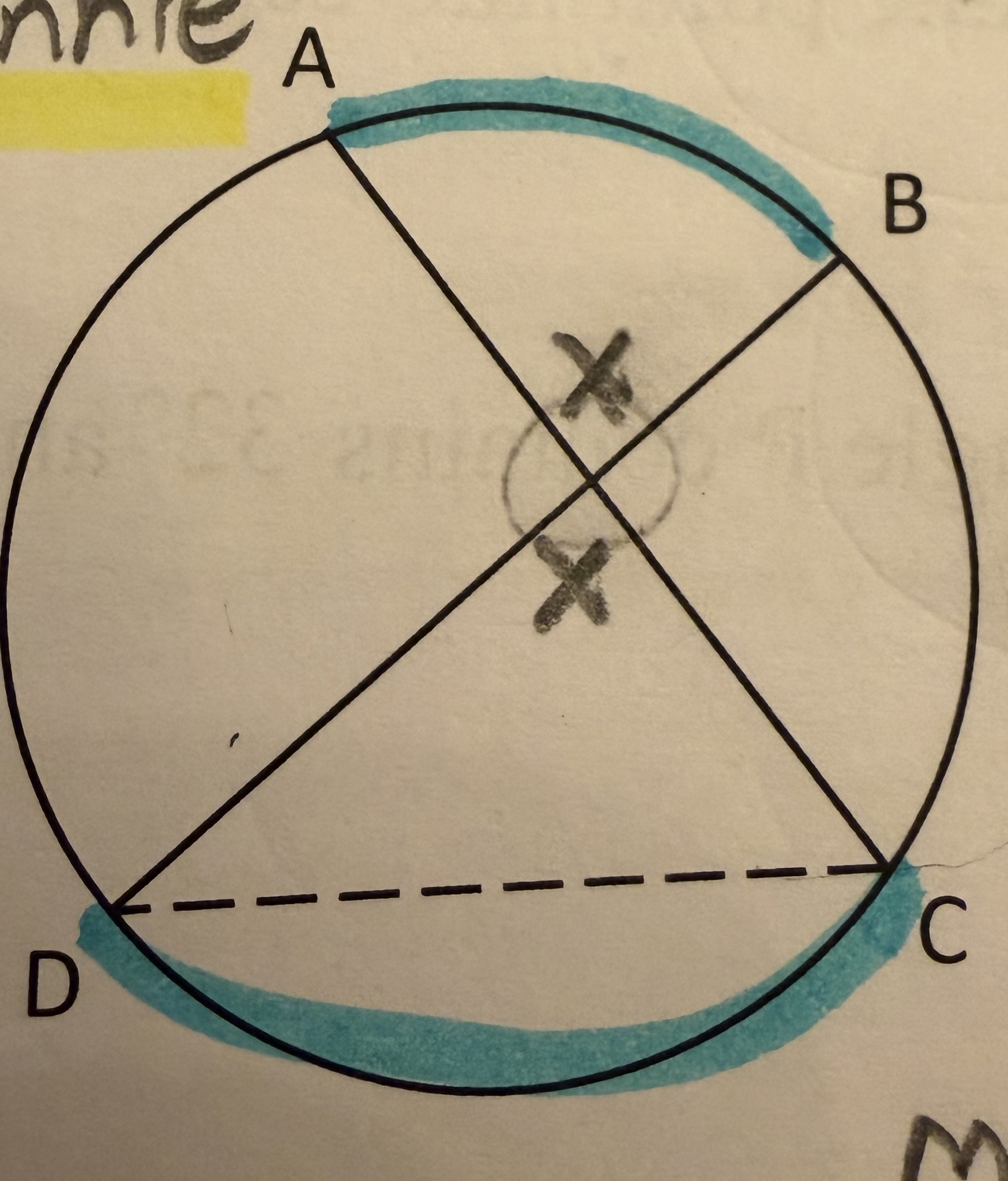 <p>Angle formed by 2 chords: </p>