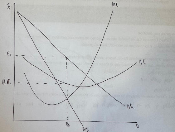 <p>When firms collude, we can treat the whole market as thought it is a <strong><mark data-color="purple" style="background-color: purple; color: inherit;">monopoly</mark></strong>.</p>
