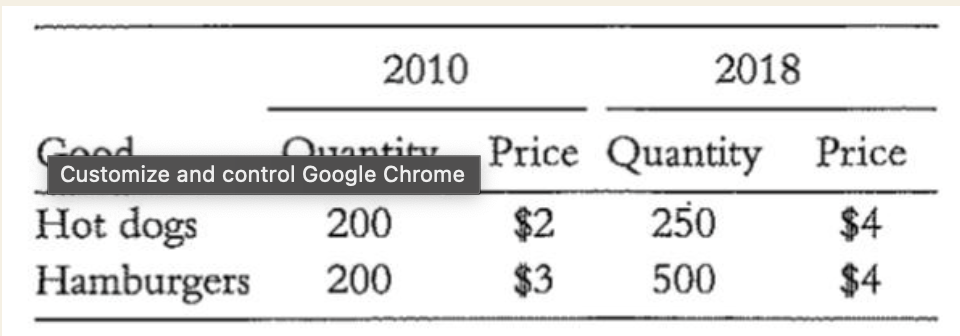 <p>3,000</p>