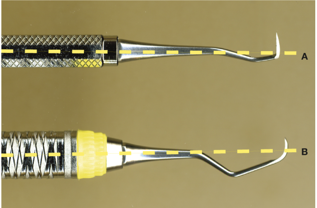 <p>which instrument is balanced?</p>