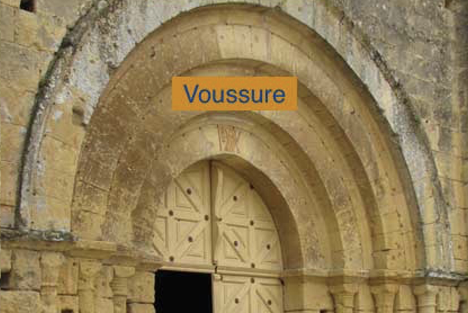 <p><span>petite voûte couvrant l’embrasure (углубленный проем) d’une porte ou d’une fenêtre ébrasée.</span></p>