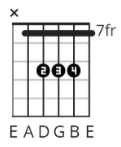 <p>What Chord and Position is this?</p>