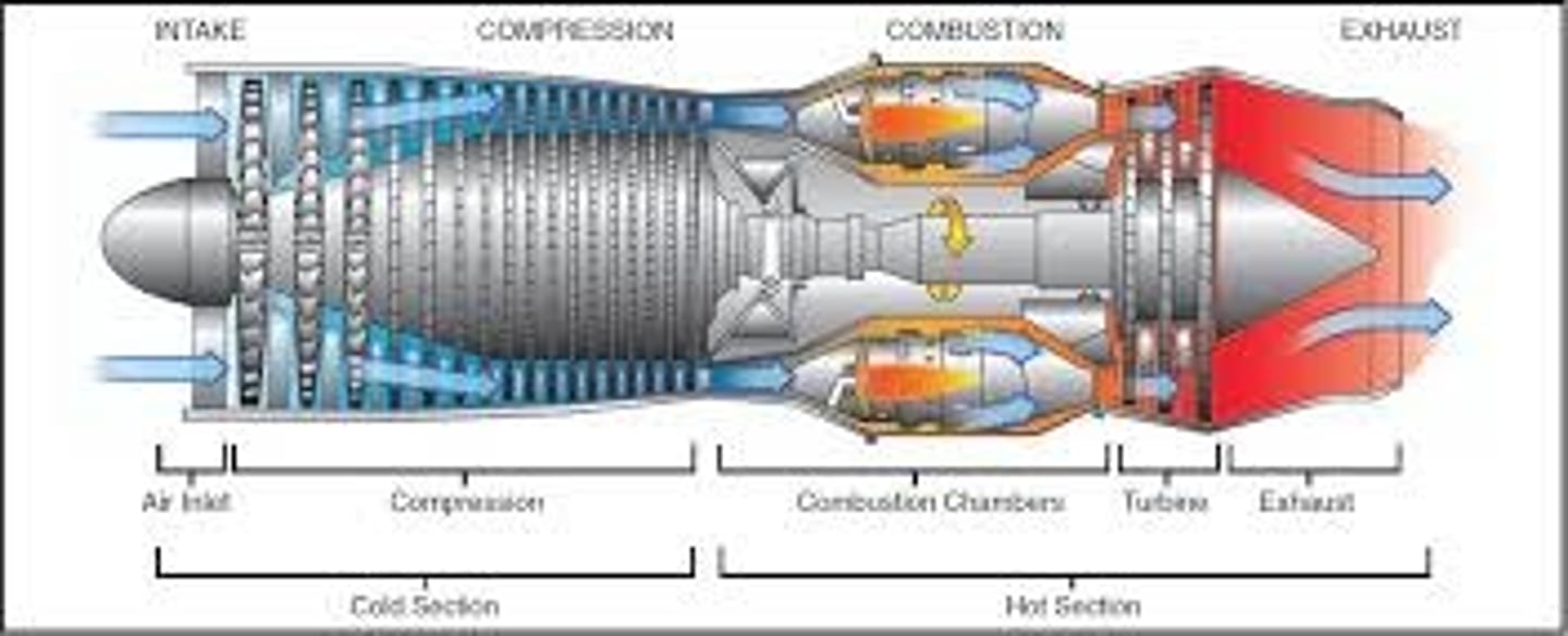 <p>động cơ mạnh mẽ</p>