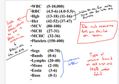 <p>RBC</p><p>HgB</p><p>HcT</p>