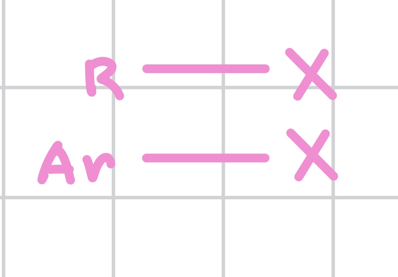 <p>hydrocarbon derivative (no CO groups)</p>