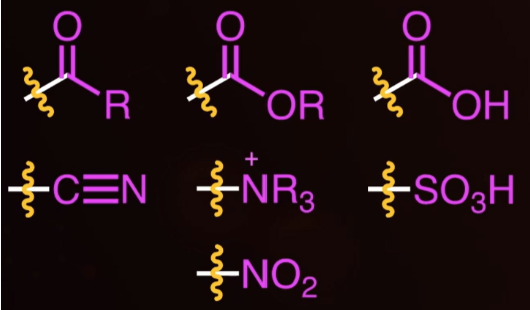 <p><span style="background-color: transparent;">If one of the pictured substituents is already on a benzene, the other thing being added will go to the meta position.</span></p>