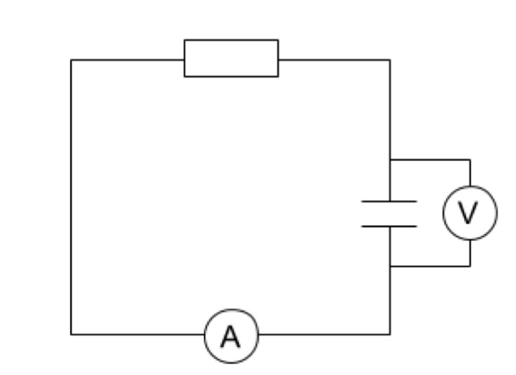 <p>Connect it in a closed circuit with just a resistor</p>