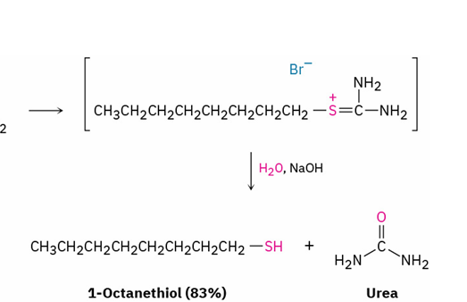 <ol><li><p>sulfur nucleophile like (NH<sub>2</sub>)<sub>2</sub>C=S</p></li><li><p>aqueous base ( NaOH , H<sub>2</sub>O)</p></li></ol><p></p>