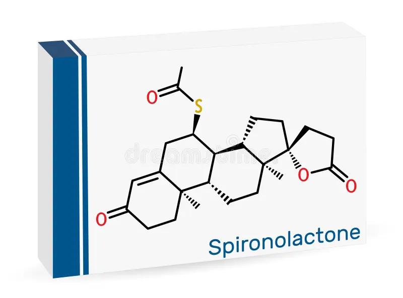 <p>Aldosterone antagonists</p>