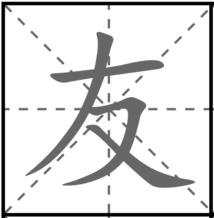 <p>HỮU</p><p>友達 (ともだち) : Bạn bè</p><p>友人 (ゆうじん) : Người bạn / Bạn thân</p><p>親友 (しんゆう) : Bạn thân thiết</p><p>友情 (ゆうじょう) : Tình bạn</p>