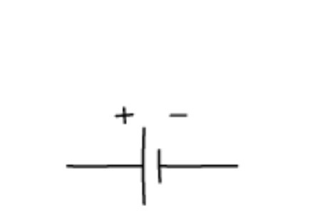 <p>Provides circuit with source of potential difference</p>